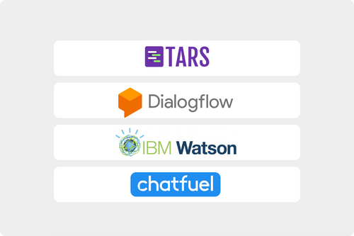 Different AI tools for chatbots: Tars, Dialogflow, IIBM Watson, Chatfuel